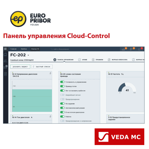 Cloud Control - система удаленного управления для преобразователей частоты Danfoss