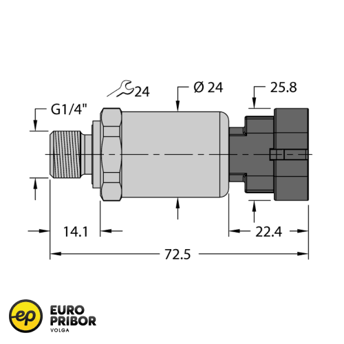 Датчик давления TURCK PT250R-2104-I2-AMPS1.5