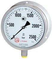 Специальные манометры для сверхвысоких давлений