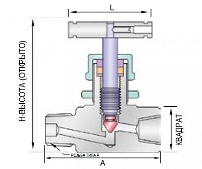 Cерия IB, фото 4