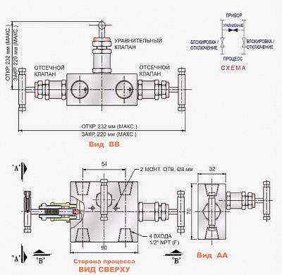 3-вентильные блоки – соединение «трубa – трубa» (3VM-EP-SS-12-R), фото 3