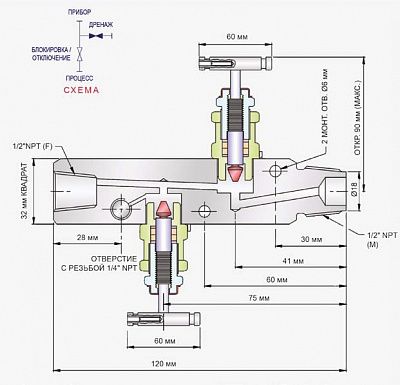 2-вентильные блоки – дистанционный монтаж (2VM-EP-SS-12-RM), фото 3