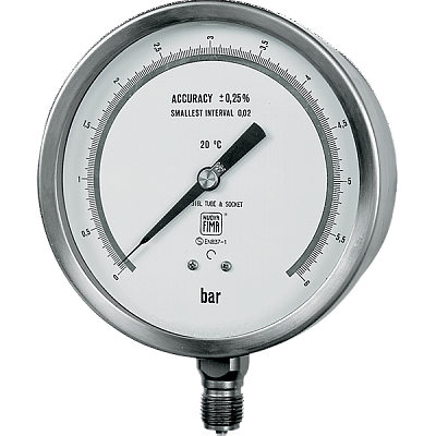 Испытательные манометры MN25 DN150