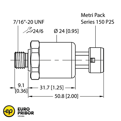 Датчик давления TURCK PT600R-2110-I2-MP11
