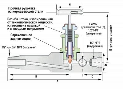 Манометрический вентиль, фото 3