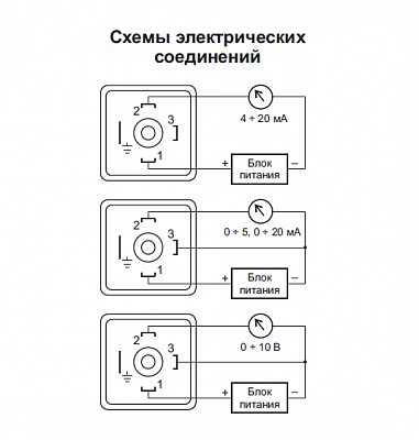 Преобразователь разности давлений газов APLISENS PR-50G, фото 6