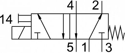  Festo Распределитель с электроуправлением, фото 2